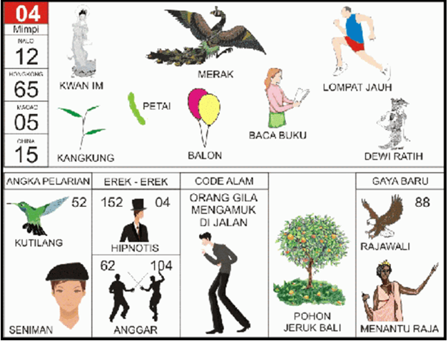 Erek-Erek 04 Buku Tafsir Mimpi 2D Bergambar Lengkap