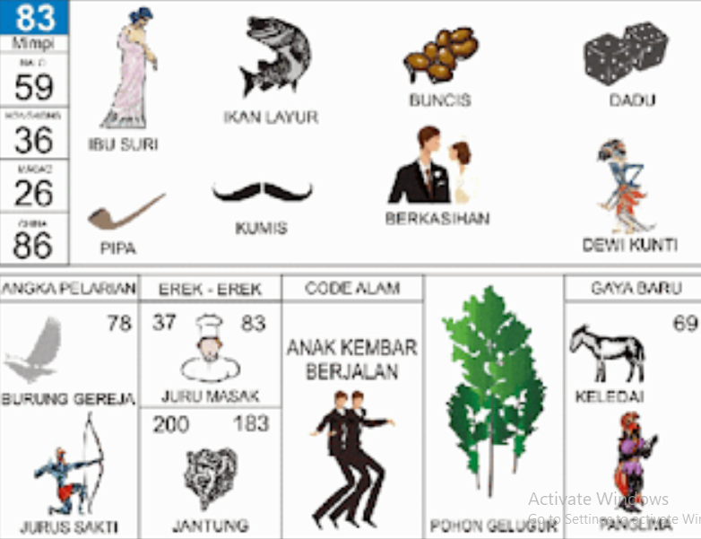 Erek-Erek 83 Buku Tafsir Mimpi 2D Bergambar Lengkap