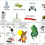 Erek-Erek 62 Buku Tafsir Mimpi 2D Bergambar Lengkap