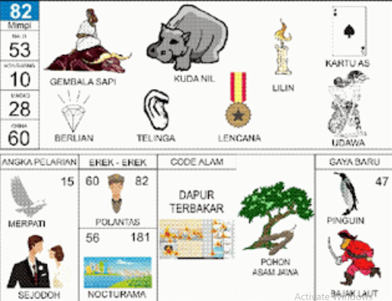 Erek-Erek 82 Buku Tafsir Mimpi 2D Bergambar Lengkap