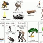 Erek-Erek 70 Buku Tafsir Mimpi 2D Bergambar Lengkap