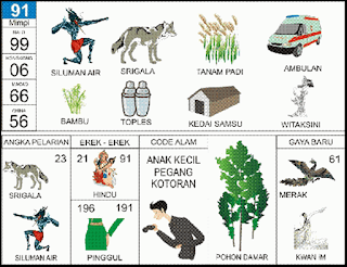 Erek-Erek 91 Buku Tafsir Mimpi 2D Bergambar Lengkap