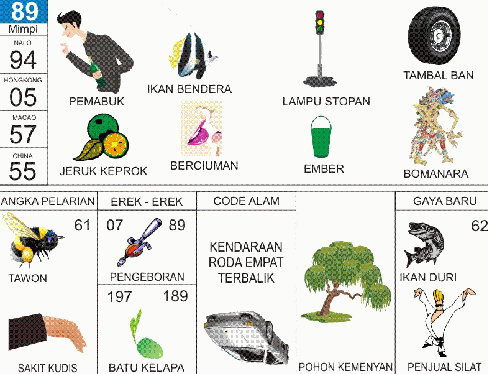 Erek-Erek 89 Buku Tafsir Mimpi 2D Bergambar Lengkap