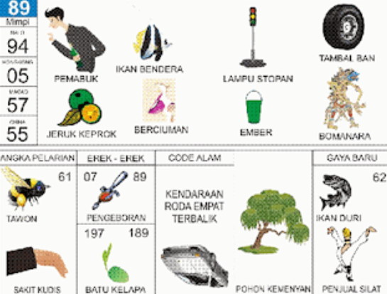 Erek-Erek 89 Buku Tafsir Mimpi 2D Bergambar Lengkap