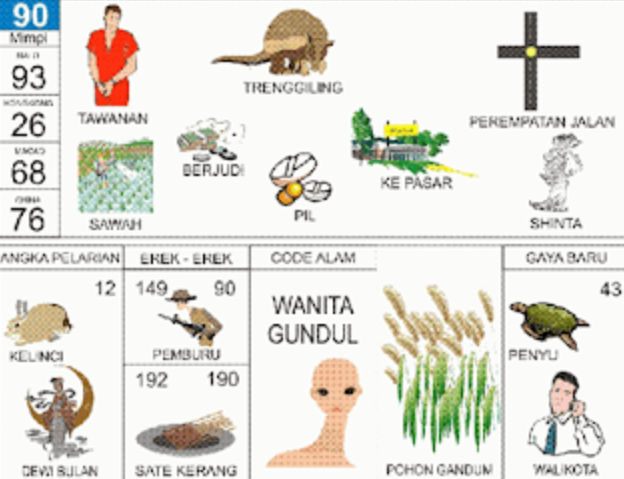 Erek-Erek 90 Buku Tafsir Mimpi 2D Bergambar Lengkap